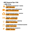 ИБП для котла Энергия Про 1700 + Аккумулятор 75 Ач 12 В (1200Вт - 34мин) - ИБП и АКБ - ИБП для котлов - Магазин сварочных аппаратов, сварочных инверторов, мотопомп, двигателей для мотоблоков ПроЭлектроТок